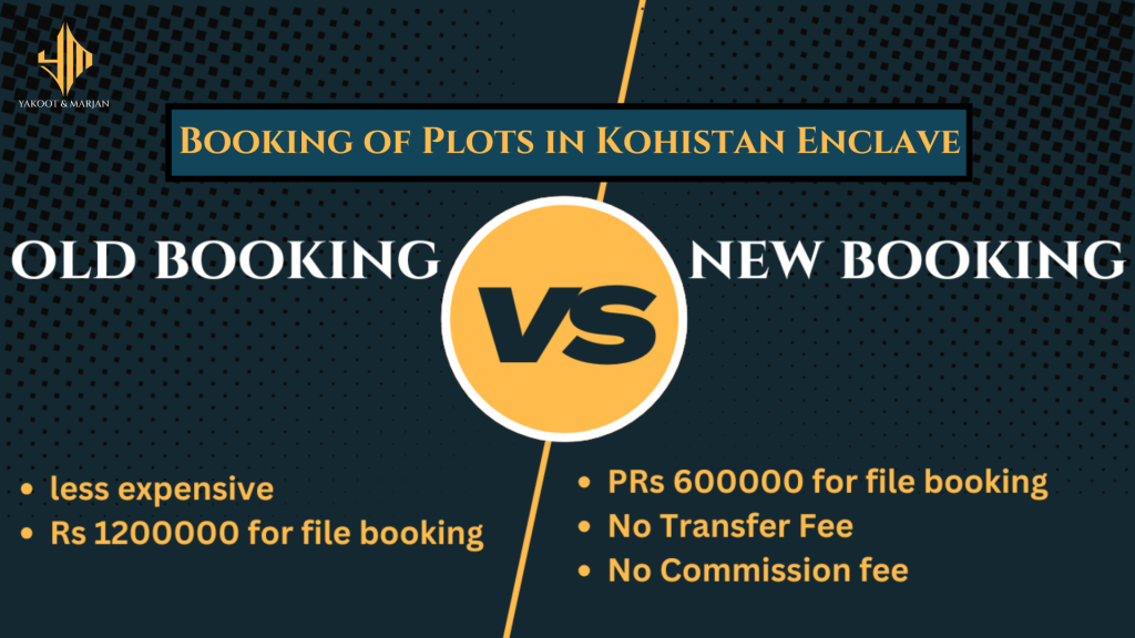 New Vs Old Bookings in Kohistan Enclave Main Image