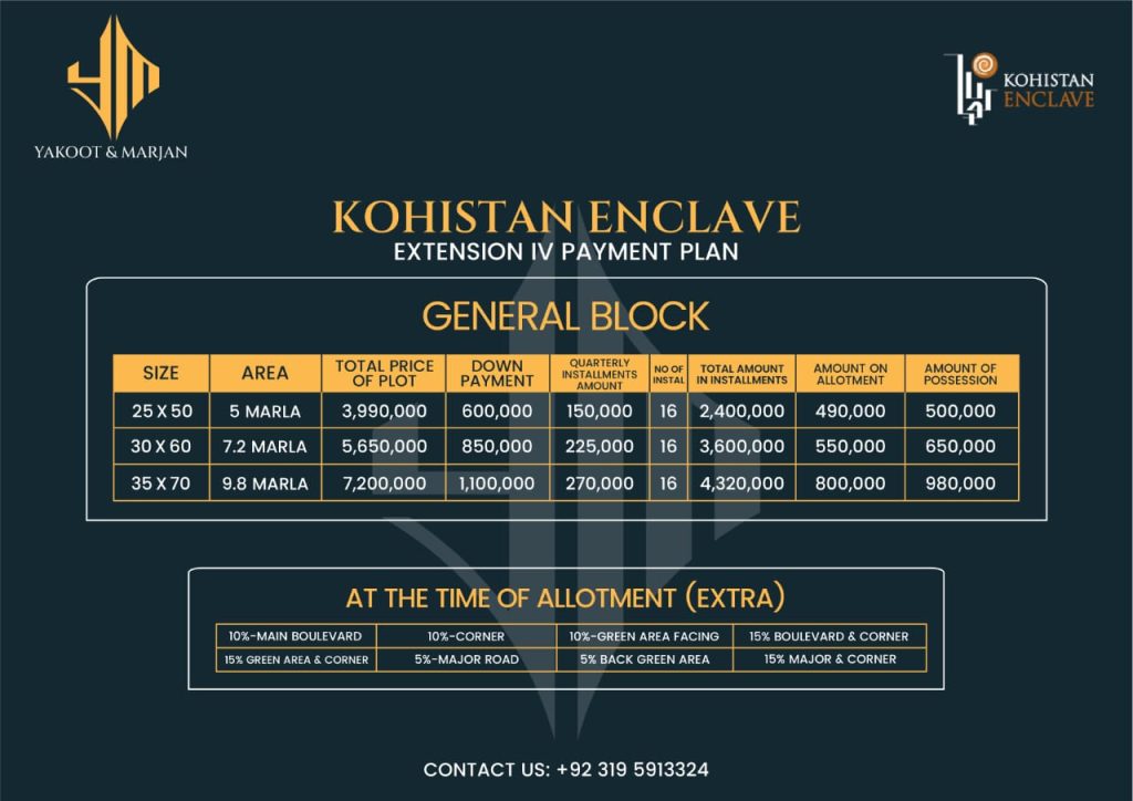 PAYMENT PLAN OF KOHISTAN ENCLAVE GENERAL BLOCK