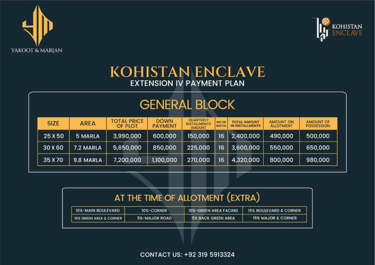 PAYMENT PLAN OF KOHISTAN ENCLAVE GENERAL BLOCK