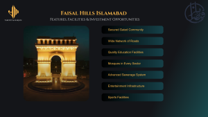 Faisal Hills Islamabad Features main image