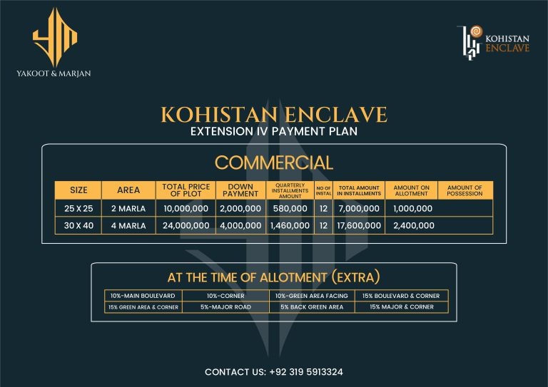 kohistan enclave extension 4 payment plan