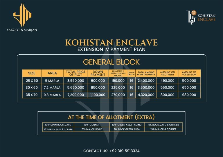 kohistan enclave extension 4 payment plan