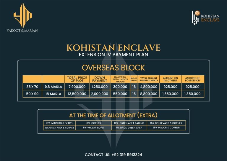kohistan enclave extension 4 payment plan