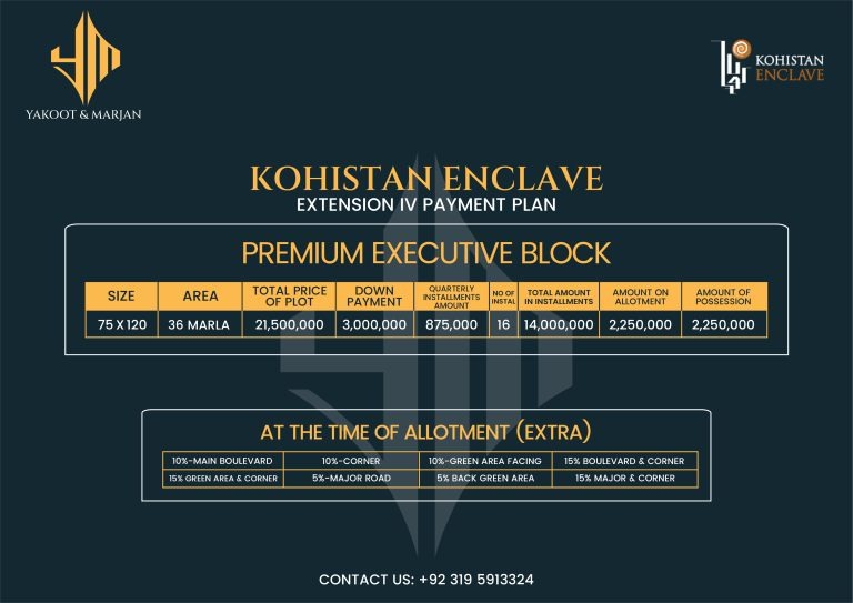kohistan enclave extension 4 payment plan
